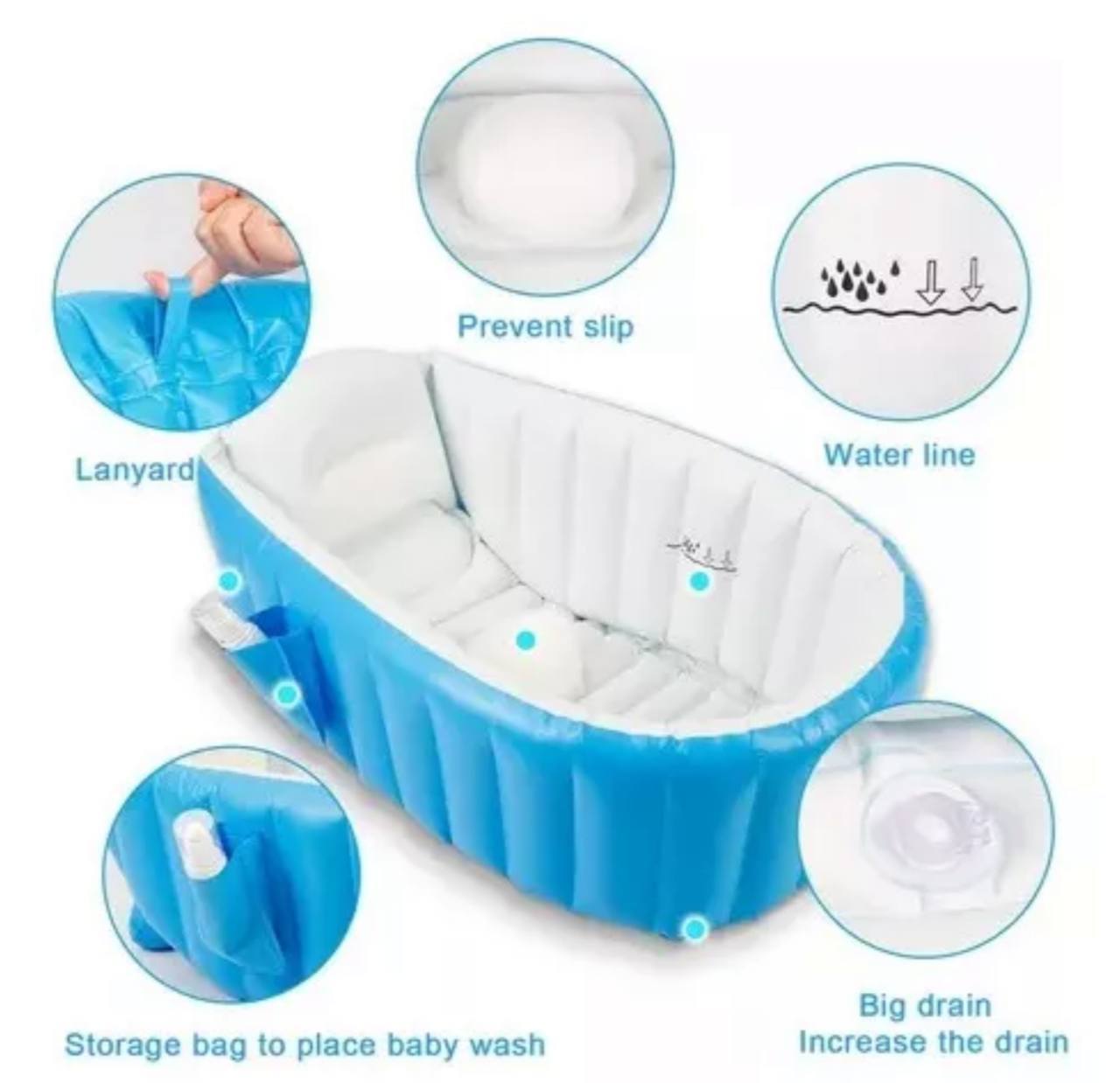 Vista 3 de Tapete, Bañera Plegable para Bebe - COLOR: NIÑO